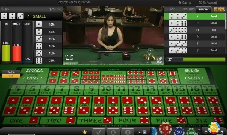 Bàn cược Tài Xỉu Nhà Cái Sclub88