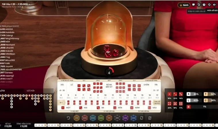 Tài Xỉu Nhà Cái Sclub88