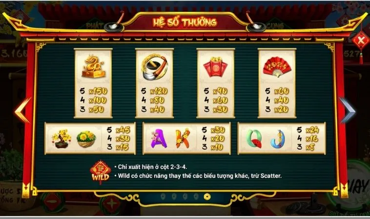 Hệ số thưởng trong game Nổ Hũ Ông Đồ Tại Sclub88